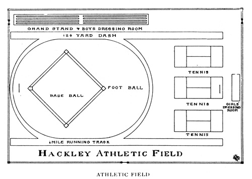 The proposed stadium plan from 1906 shows the football field, baseball diamond, track and tennis courts among other proposed features to the new athletic field.